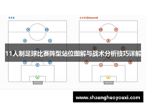 11人制足球比赛阵型站位图解与战术分析技巧详解